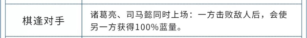 书名：王者荣耀自走棋遭遇对手天赋属性效果图解